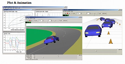 CarSim5_Plot&Animation.jpg